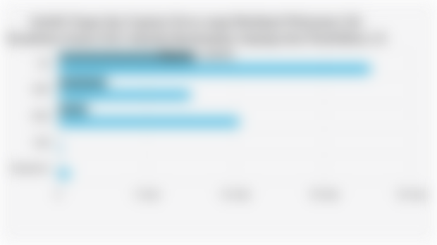Jumlah Target dan Capaian Siswa yang Mendapat Pelayanan Cek Kesehatan Gratis/CKG Sekolah Berdasarkan Jenjang/Jenis Pendidikan (16 Oktober 2025)