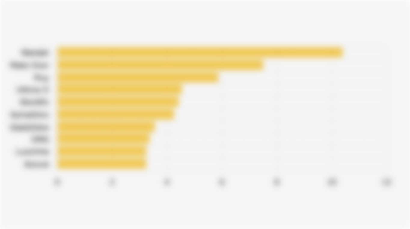 10 Merek Bedak dengan Pangsa Pasar Terbesar* di Shopee Indonesia (Kuartal II 2025)