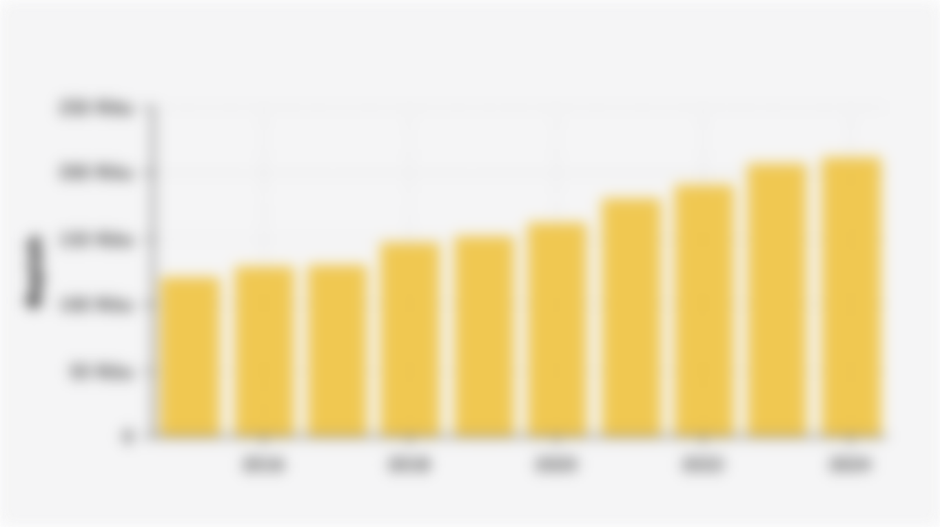 Rata-Rata Pengeluaran Bulanan Rumah Tangga di Indonesia untuk Telekomunikasi (2015-2024)