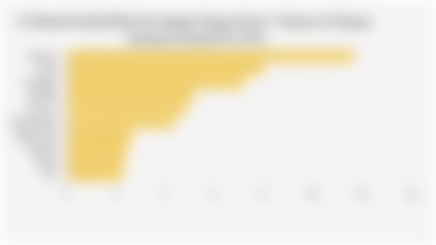 10 Merek Produk Blush On dengan Pangsa Pasar* Terbesar di Shopee Indonesia (Kuartal II 2025)