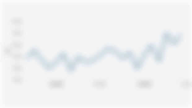 Volume Ekspor SITC Hasil Olahan Makanan Lainnya Provinsi Sumatera Utara Periode Februari-Juli 2025