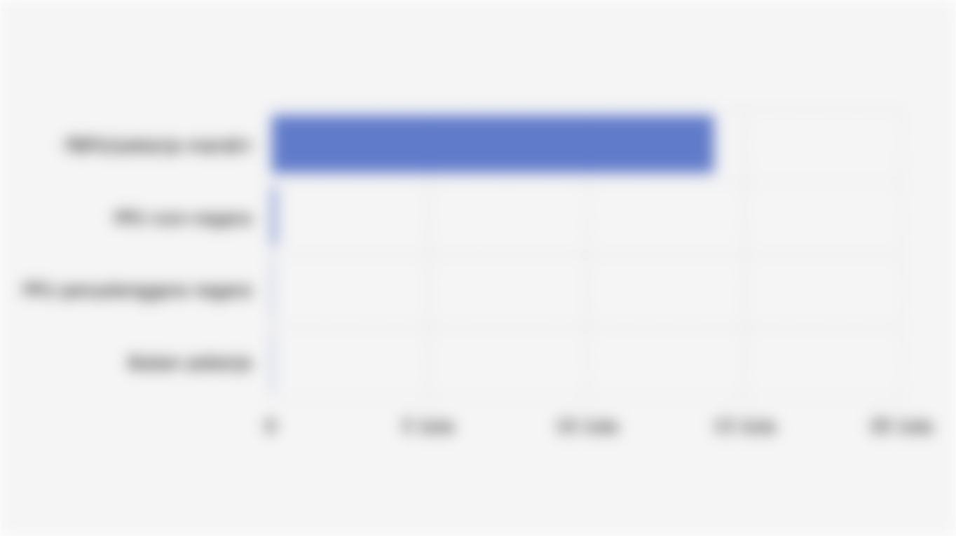 Jumlah Peserta BPJS Kesehatan yang Menunggak Iuran Berdasarkan Segmen Kepesertaan (Agustus 2025)