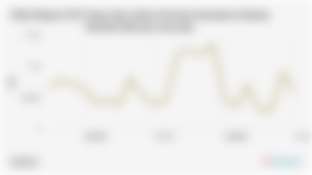 Provinsi Sumatera Selatan Ekspor US$573,72 Ribu Kayu dan Gabus