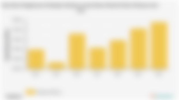 Rata-Rata Pengeluaran Perkapita Sebulan untuk Sabun Mandi di Kab. Mamasa 2018 - 2024