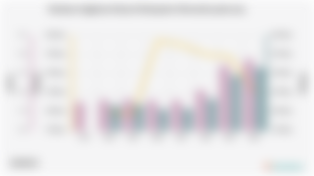 Keadaan Angkatan Kerja di Kabupaten Wonosobo pada 2024