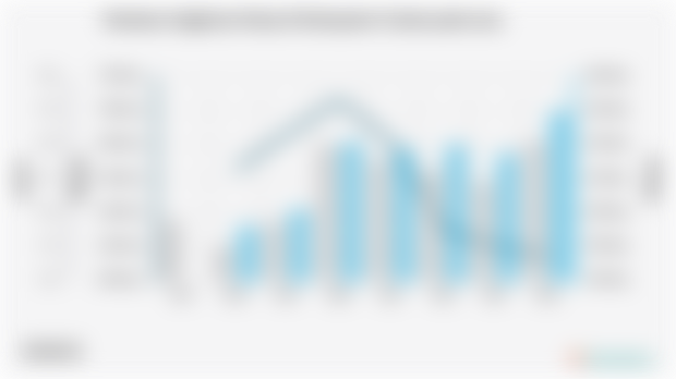 Keadaan Angkatan Kerja di Kabupaten Ciamis pada 2024