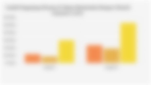 Jumlah Pengunjung Museum di Jakarta Berdasarkan Kategori (Kuartal I-Kuartal II 2025)