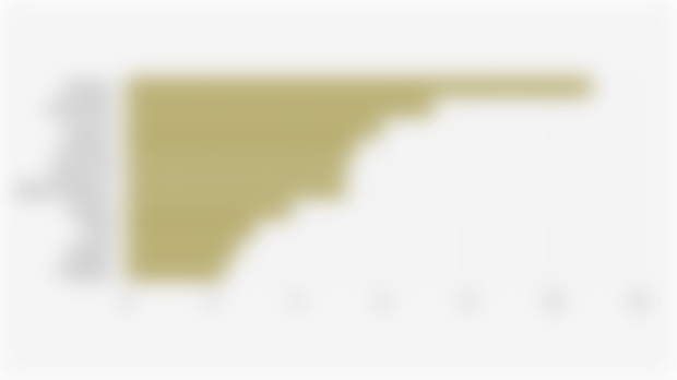 10 Merek Lip Tint dengan Pangsa Pasar Terbesar* di Shopee Indonesia (Kuartal II 2025)