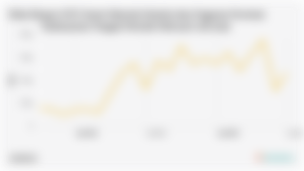 Provinsi Kalimantan Tengah Ekspor US$4,73 Juta Karet Mentah Sintetis dan Pugaran