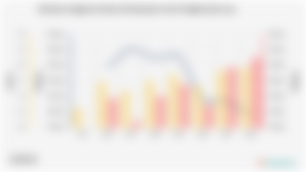 Keadaan Angkatan Kerja di Kabupaten Aceh Singkil pada 2024