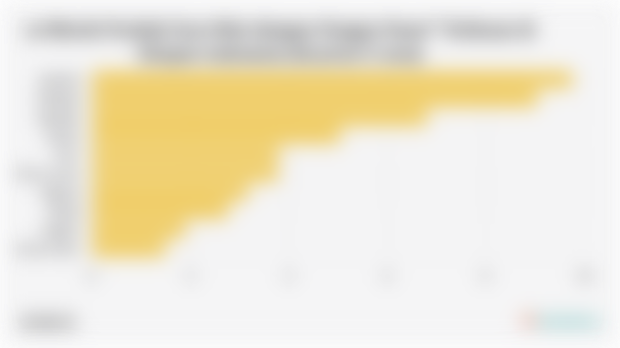 10 Merek Produk Face Mist dengan Pangsa Pasar* Terbesar di Shopee Indonesia (Kuartal II 2025)