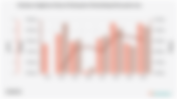 Keadaan Angkatan Kerja di Kabupaten Mandailing Natal pada 2024