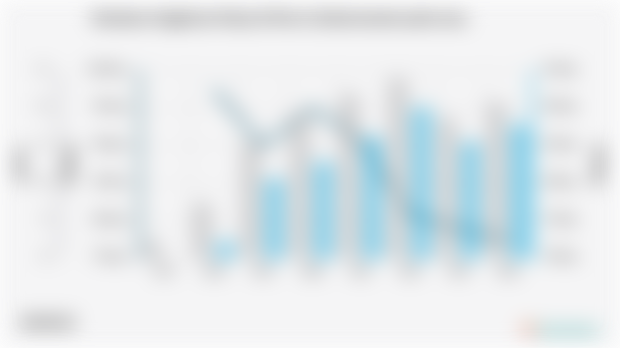 Keadaan Angkatan Kerja di Kota Lhokseumawe pada 2024