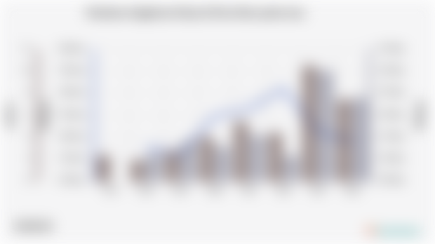 Jumlah Penduduk Bekerja di Kota Batu 123,8 Ribu dan Angka Pengangguran 3,63%