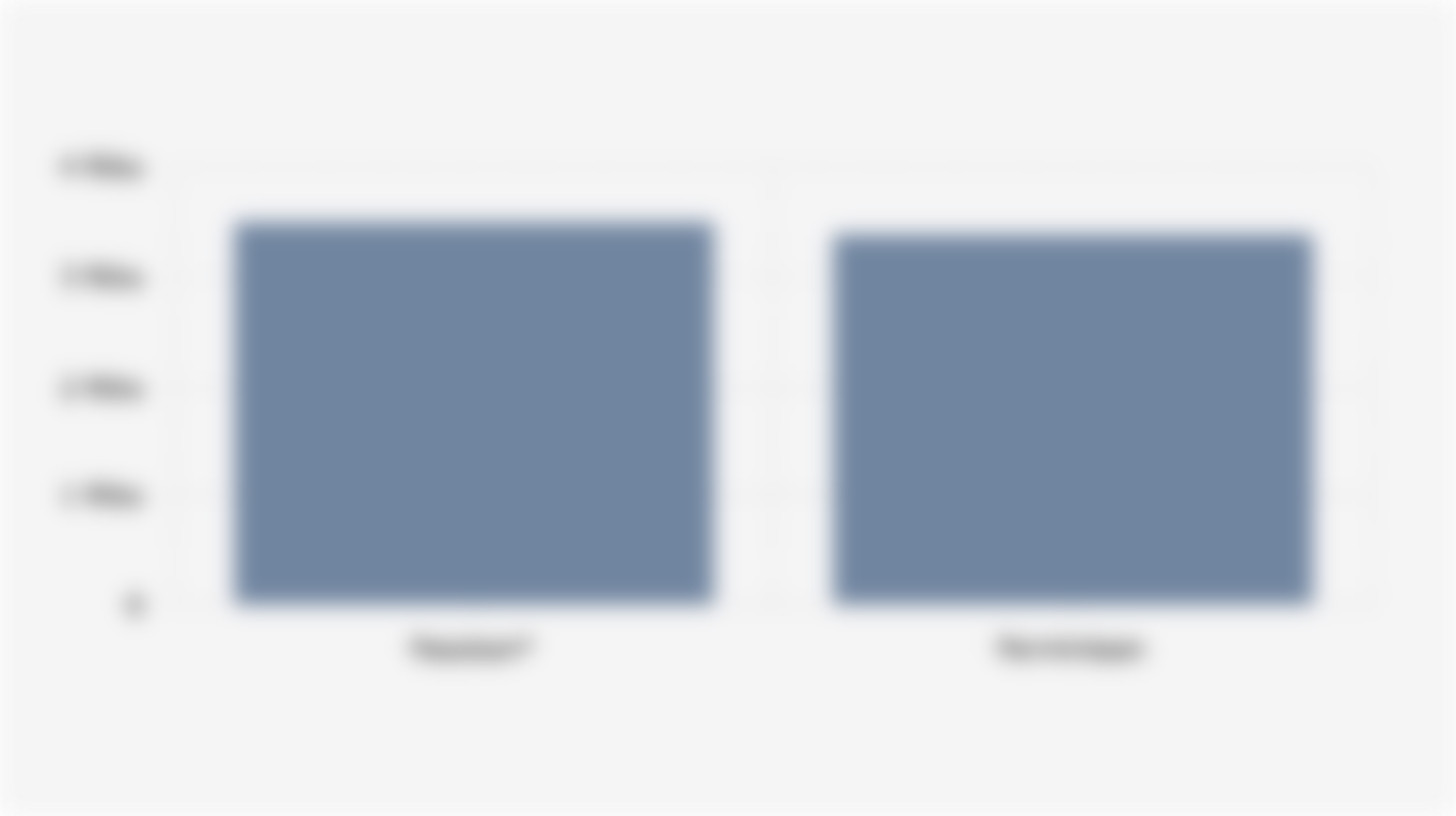 Volume Pasokan* dan Permintaan Nikel Global (2024)