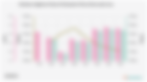 Keadaan Angkatan Kerja di Kabupaten Muna Barat pada 2024