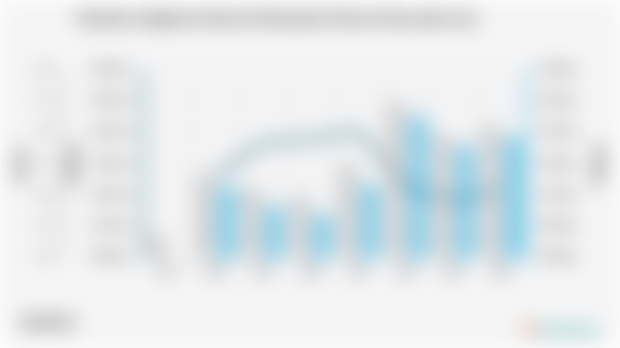 Keadaan Angkatan Kerja di Kabupaten Muara Enim pada 2024