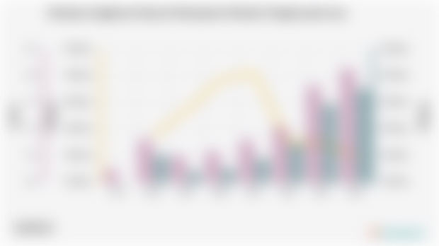 Keadaan Angkatan Kerja di Kabupaten Maluku Tengah pada 2024