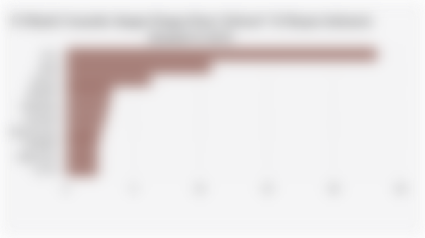 10 Merek Concealer dengan Pangsa Pasar Terbesar* di Shopee Indonesia (Kuartal II 2025)