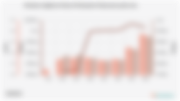 Keadaan Angkatan Kerja di Kabupaten Banyumas pada 2024