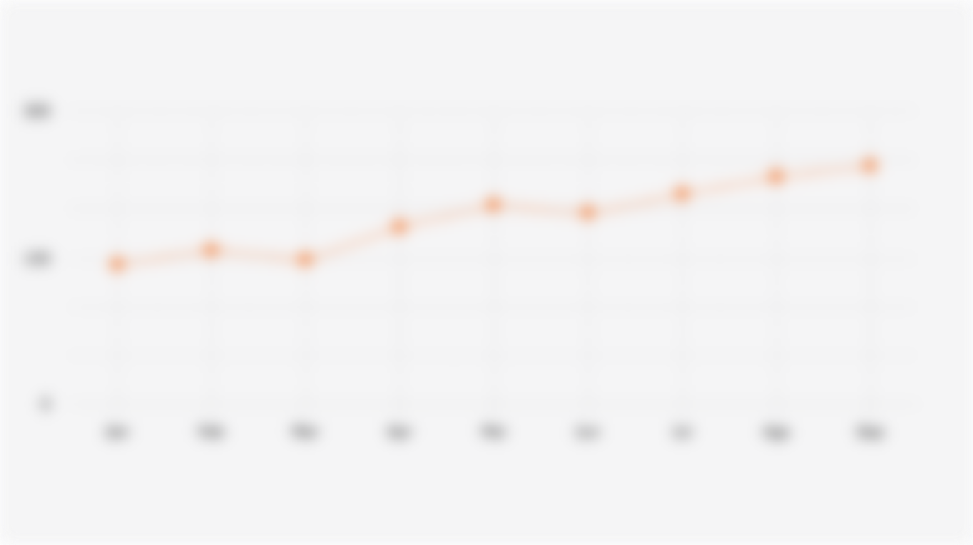 Dana Simpanan Pemerintah Daerah/Pemda di Perbankan (Januari-September 2025)