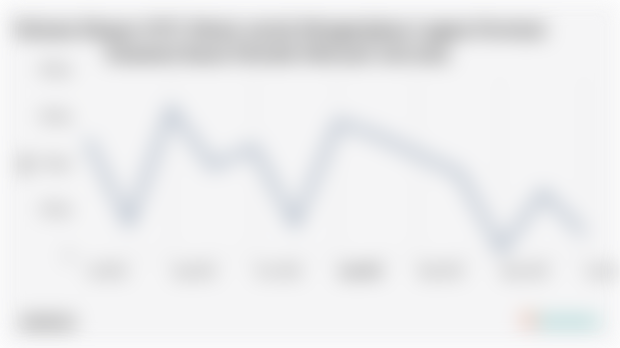 Provinsi Sulawesi Barat Ekspor 10,26 Juta Ton Mesin untuk Mengerjakan Logam