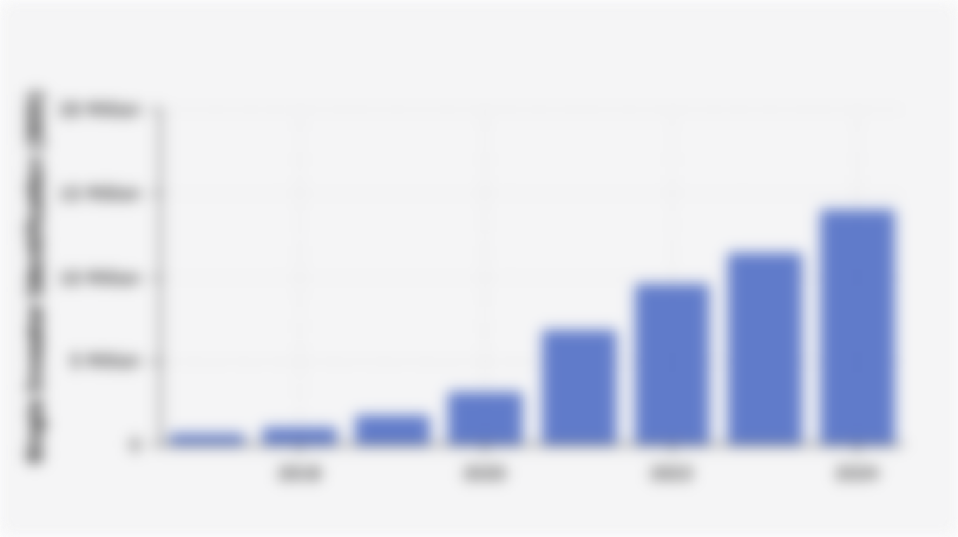 Number of Mutual Fund Investors in Indonesia Recorded in the S-INVEST System (2017-2024)