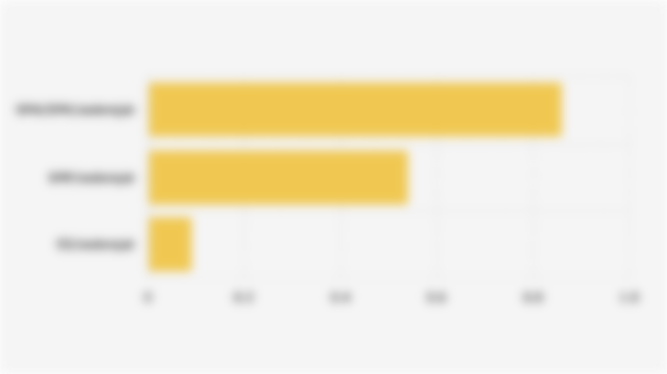 Angka Putus Sekolah di Indonesia Berdasarkan Jenjang Pendidikan (Maret 2025)