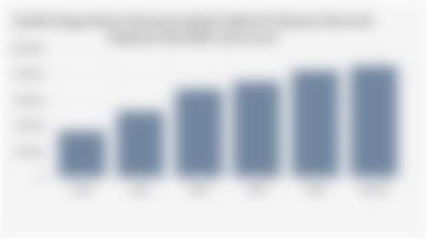 Jumlah Tenaga Kerja di Kawasan Industri Nikel PT Indonesia Morowali Industrial Park/IMIP (2020-2025)