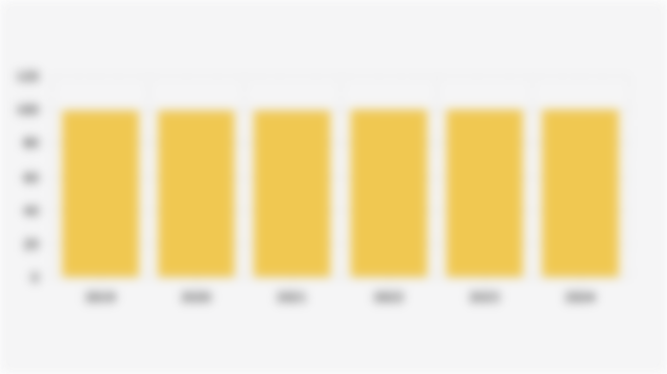 Rasio Desa Berlistrik di Indonesia (2019-2024)