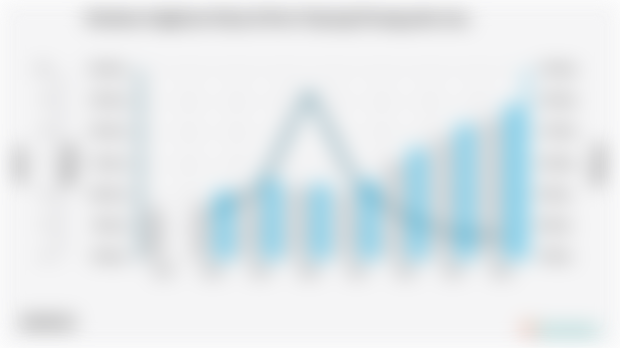 Keadaan Angkatan Kerja di Kota Tanjung Pinang pada 2024