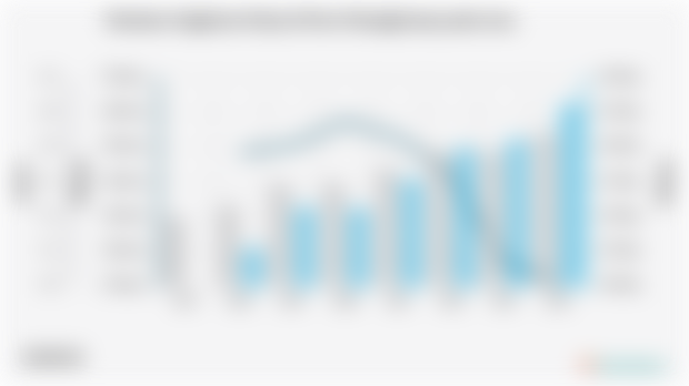 Keadaan Angkatan Kerja di Kota Palangkaraya pada 2024