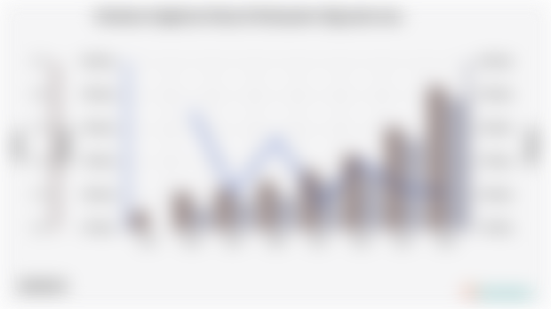 Keadaan Angkatan Kerja di Kabupaten Sigi pada 2024