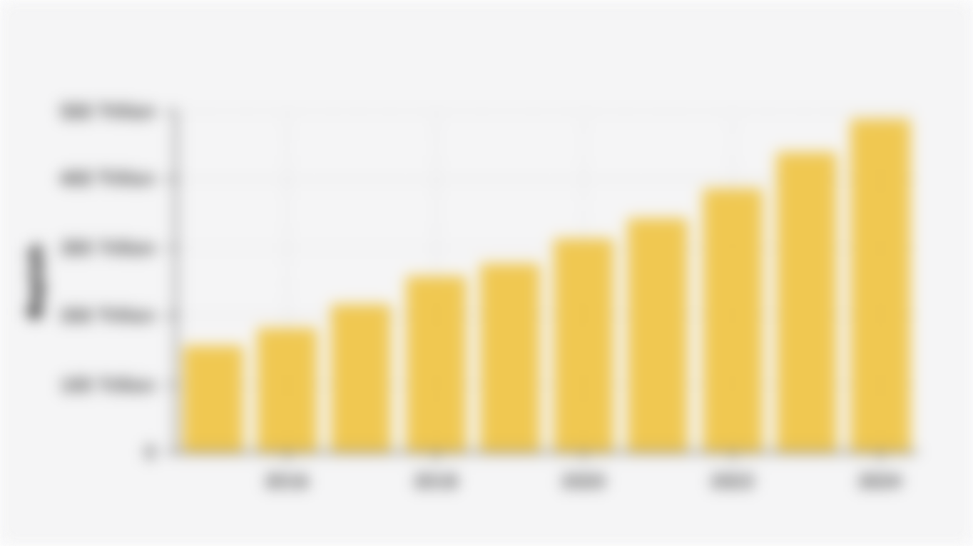 Value of Indonesian Government Debt Interest Payments (2015-2024)*