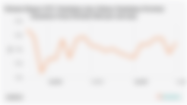 Volume Ekspor Tembakau dan Olahan Tembakau Provinsi Sumatera Utara Juli 2025