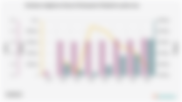 Keadaan Angkatan Kerja di Kabupaten Mojokerto pada 2024