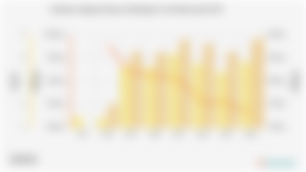 Keadaan Angkatan Kerja di Kabupaten Aceh Barat pada 2024