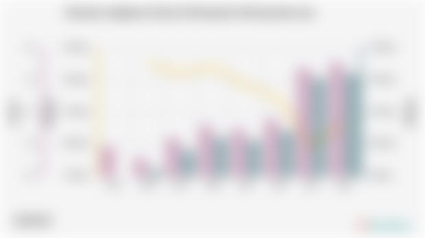 Keadaan Angkatan Kerja di Kabupaten Mesuji pada 2024