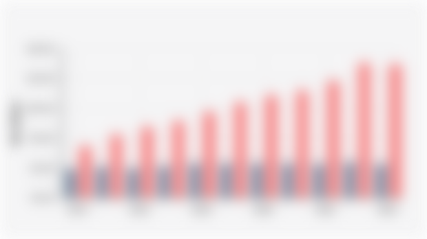 Value of Indonesia's Forestry Sector GDP at Constant and Current Prices (2014-2024)
