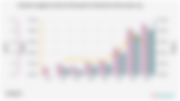 Keadaan Angkatan Kerja di Kabupaten Halmahera Barat pada 2024