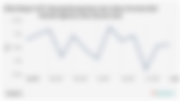 Provinsi Bali Ekspor 2,62 Juta Ton Barang Barang Kayu dan Gabus