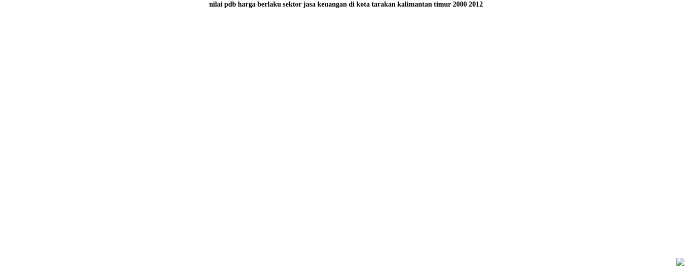 Indeks Semua Kategori Hal 57720 Katadata Co Id