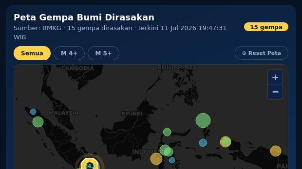 Gempa Hari Ini: Indonesia Diguncang Gempa Magnitudo 5,1, Tak Berpotensi Tsunami