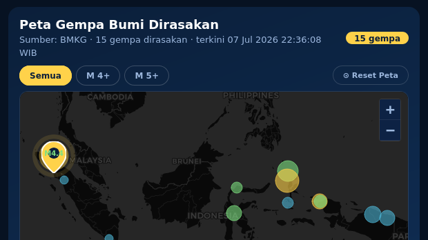 Gempa Hari Ini: Laut Kota Subulussalam Diguncang Gempa Magnitudo 4,4, Tak Berpotensi Tsunami