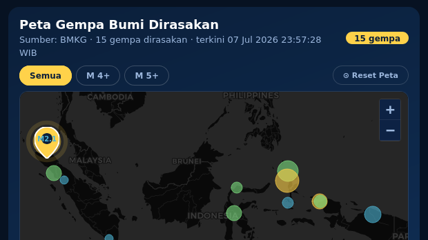 Gempa Hari Ini: Indonesia Diguncang Gempa Magnitudo 5,5, Tak Berpotensi Tsunami