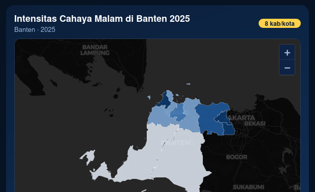 Intensitas Cahaya Malam di Banten 2025