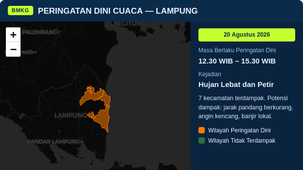 Peringatan Dini Cuaca Lampung: Hujan Lebat dan Petir 12.30 WIB