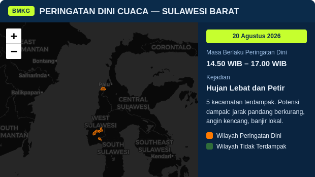 Peringatan Dini Cuaca Sulawesi Barat: Hujan Lebat dan Petir 14.50 WIB