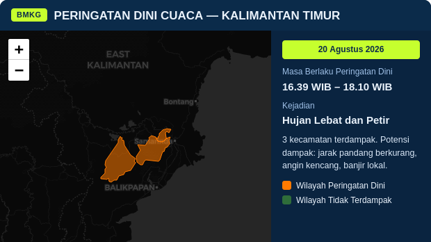 Peringatan Dini Cuaca Kalimantan Timur: Hujan Lebat dan Petir 16.39 WIB