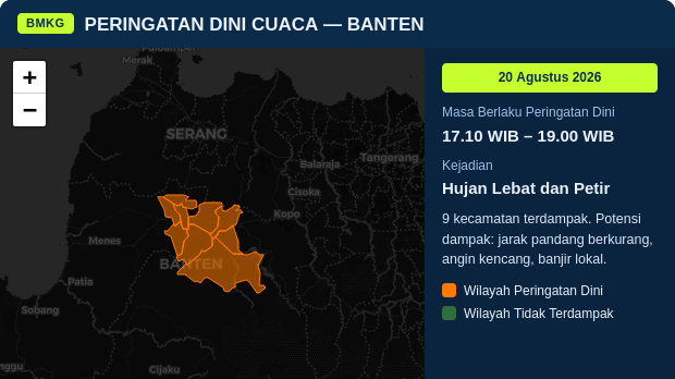 Peringatan Dini Cuaca Banten: Hujan Lebat dan Petir 17.10 WIB